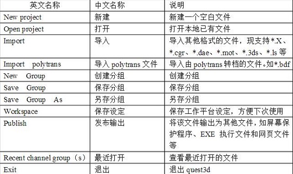 202210300743480172770013