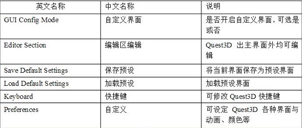 202210300743482909420014