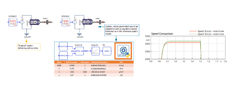 202210300746215190810016