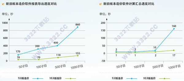 202210300748255927710001