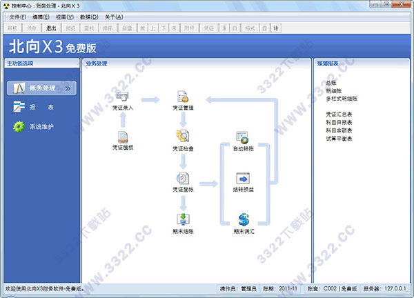 X3财务软件