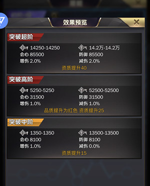 202210300809397879170012