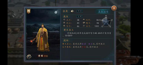 202210300810297853620008