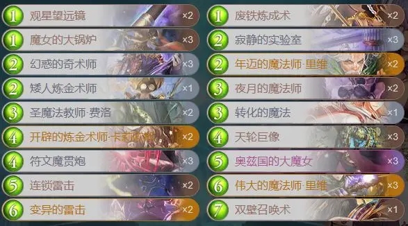 202210300811052060480014