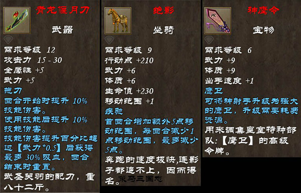 202210300811374024700006