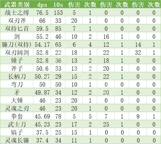 202210300815598081070010