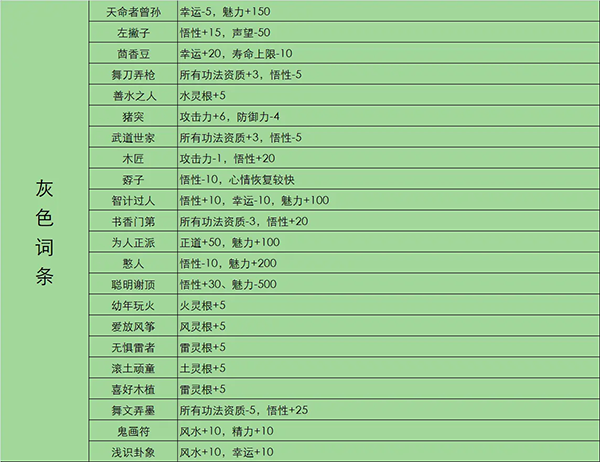 202210300817436684240012