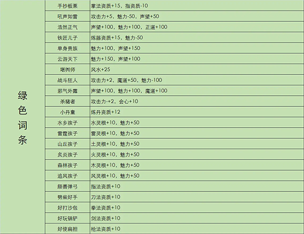 202210300817440214380013