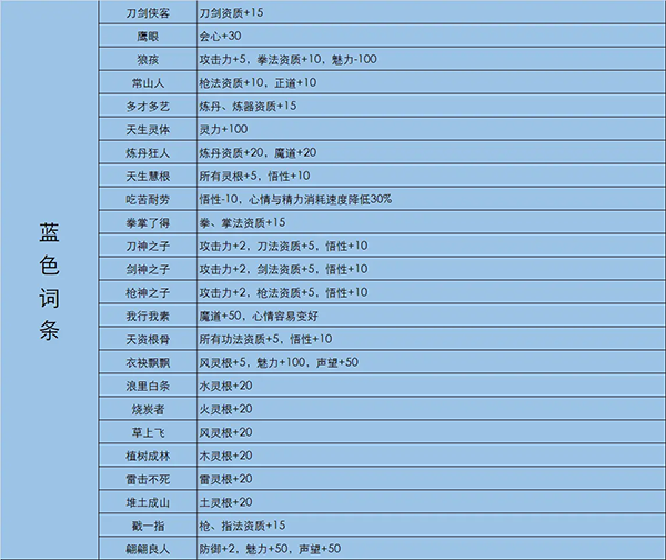 202210300817444811830014