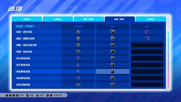 202210300823015570220005