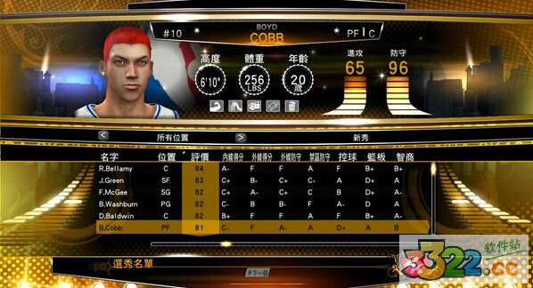 202210300831500193090002