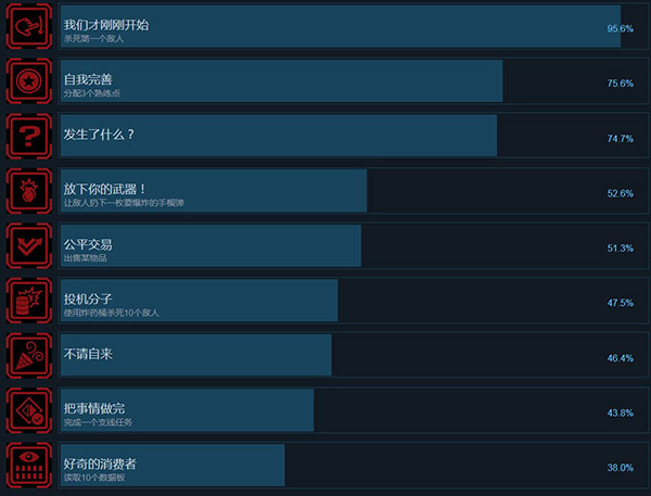 202210300838486955970011