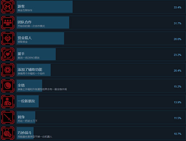 202210300838490360420012