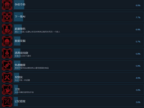 202210300838493690580013