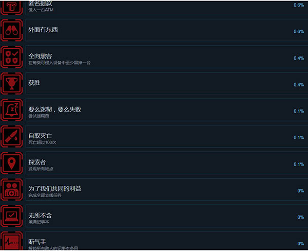 202210300838500822890015