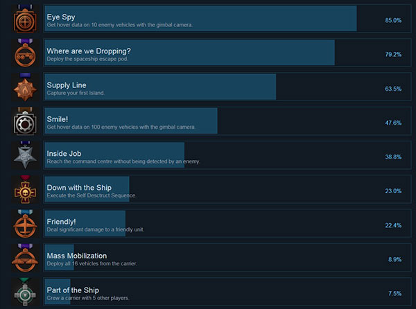 202210300844084628010016