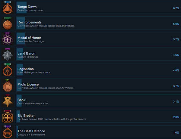 202210300844087576380017