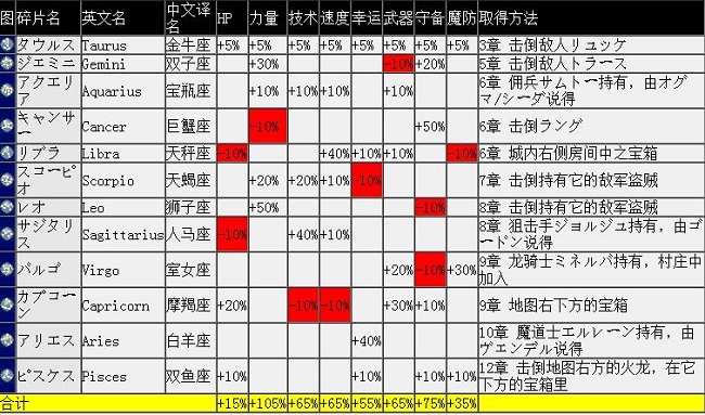 202210300849154225750003