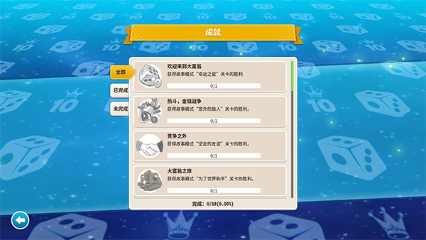 202210300900395680100007