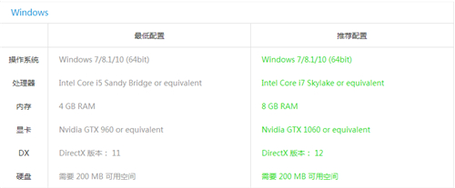 202210300901356488650007