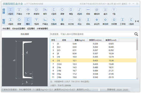 202210300904261504250000