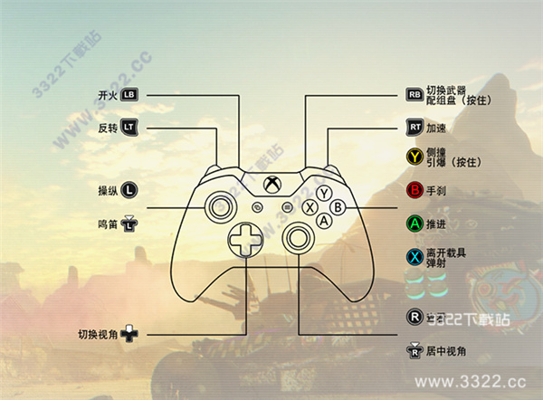 202210300914053452220011