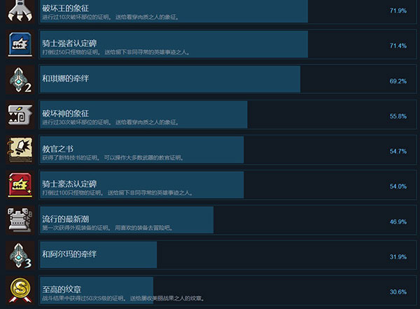 202210300922506383590014