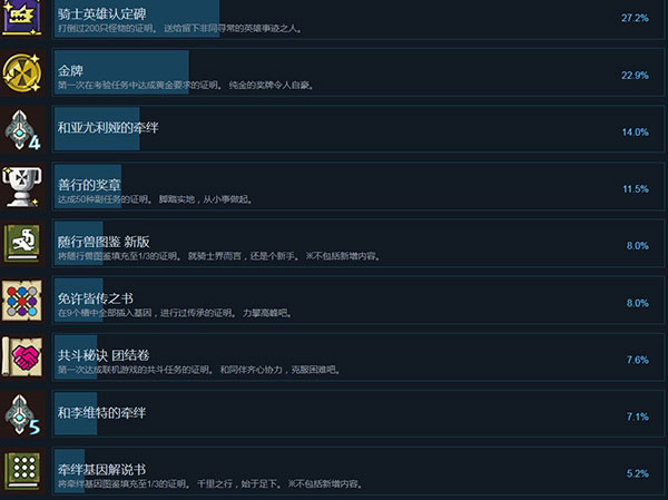 202210300922509699770015