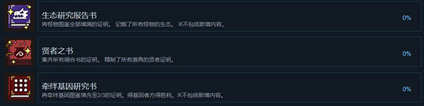 202210300922523456540019