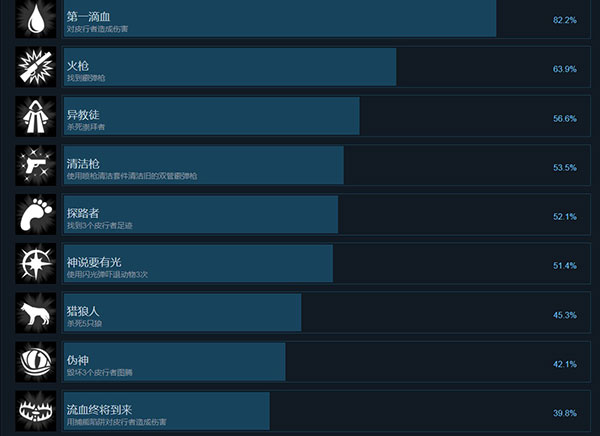 202210300923080263560004