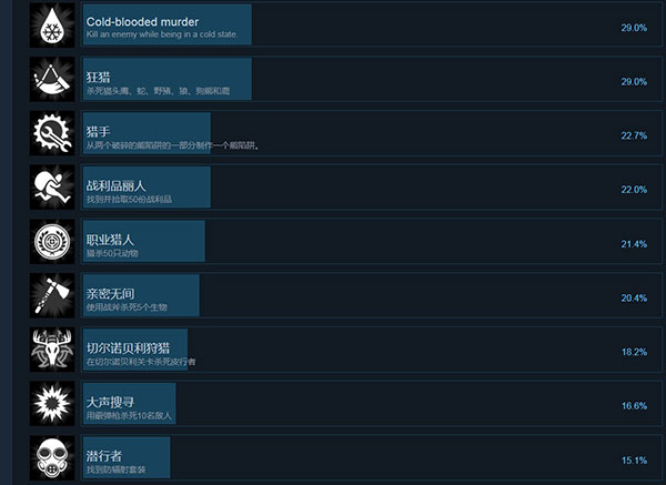 202210300923086425730006