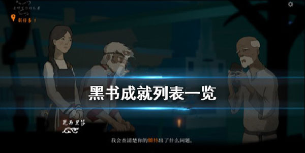 202210300923521517600013