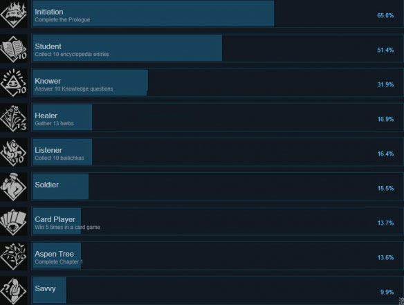 202210300923524171150014