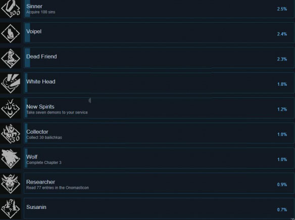 202210300923531059230016