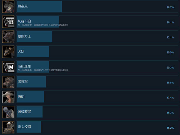 202210300930107349680020