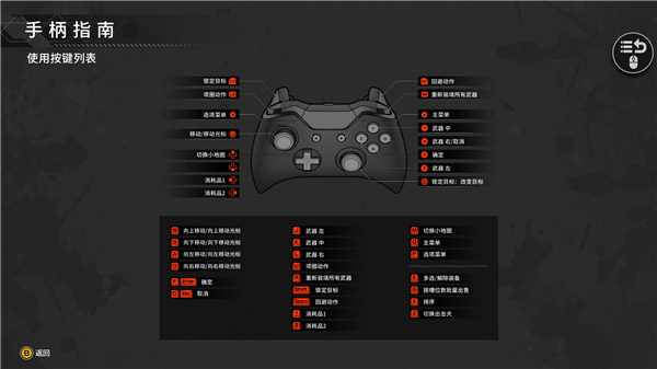 202210300935292114810007