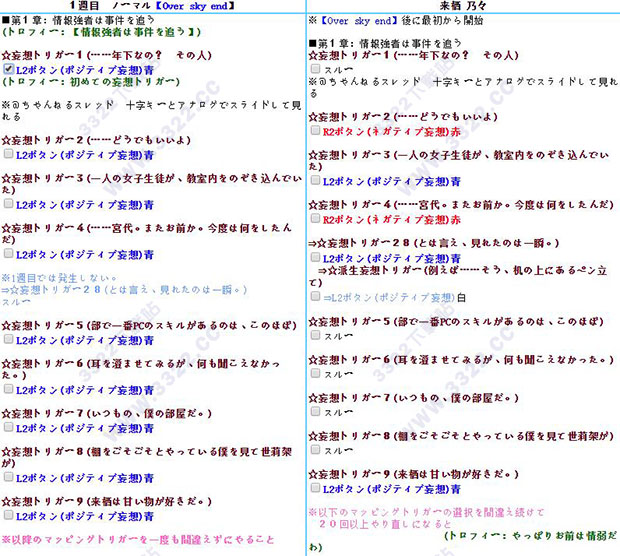 202210300936459999200015