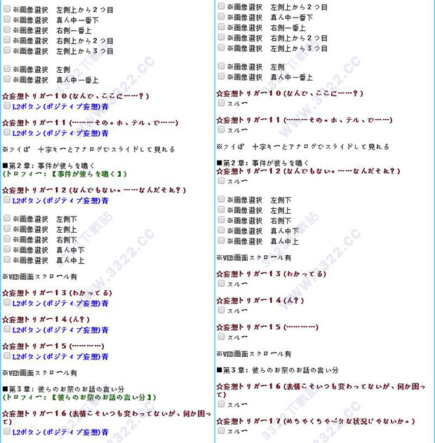 202210300936464635850016