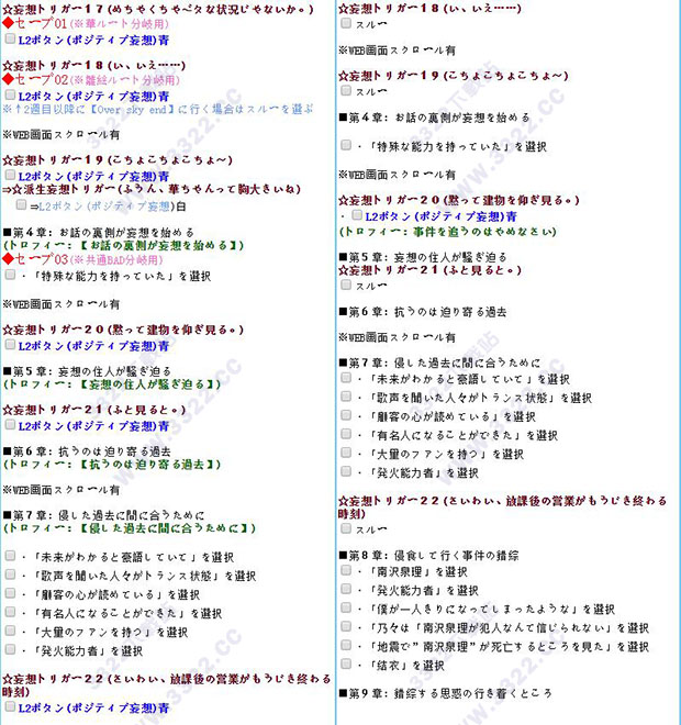 202210300936471797330017