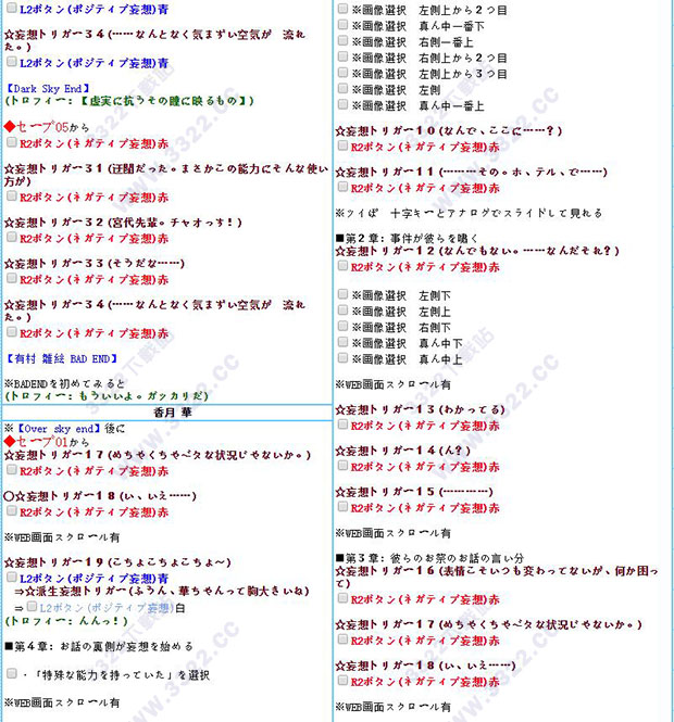 202210300936485038170020