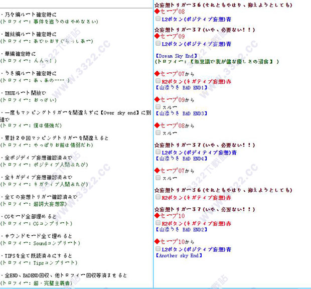 202210300936488969680021