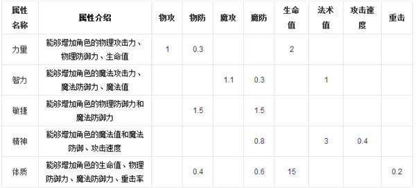 202210300939580962080003