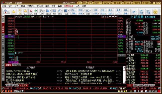 202210300940194084840000