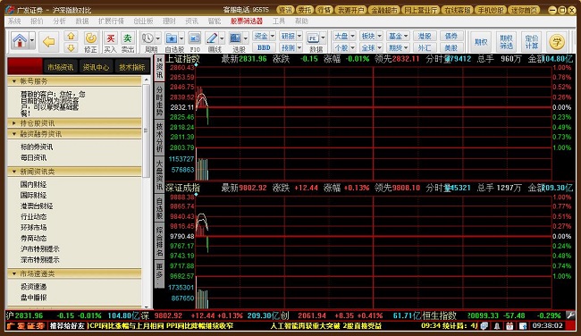 202210300940198328210001