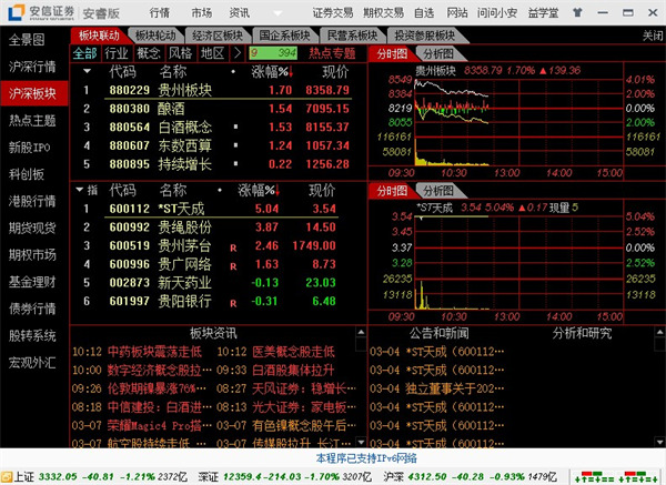 安睿版安信证券电脑版