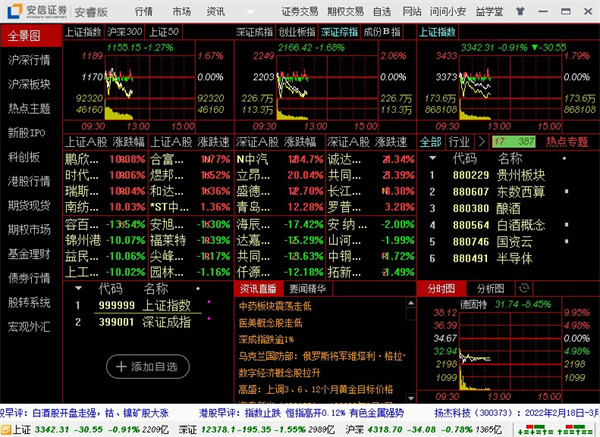 202210300940226670670004