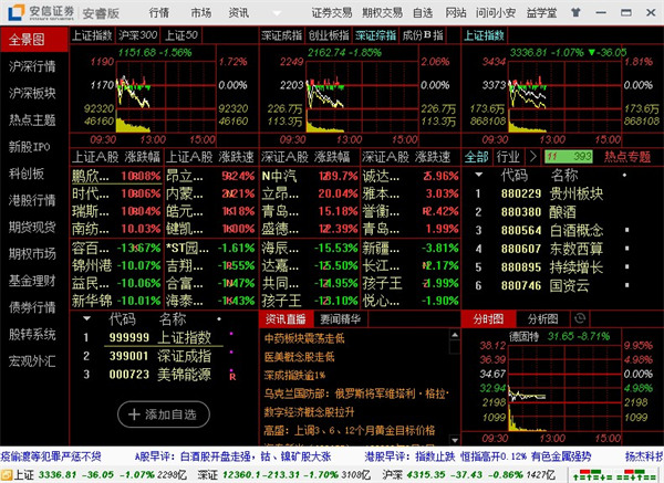 202210300940244078400009