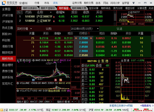 202210300940254576860012