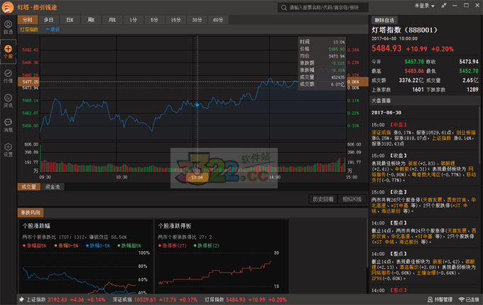 202210300940260313630000