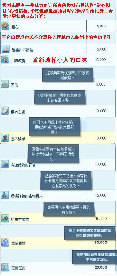 202210300942495991800005